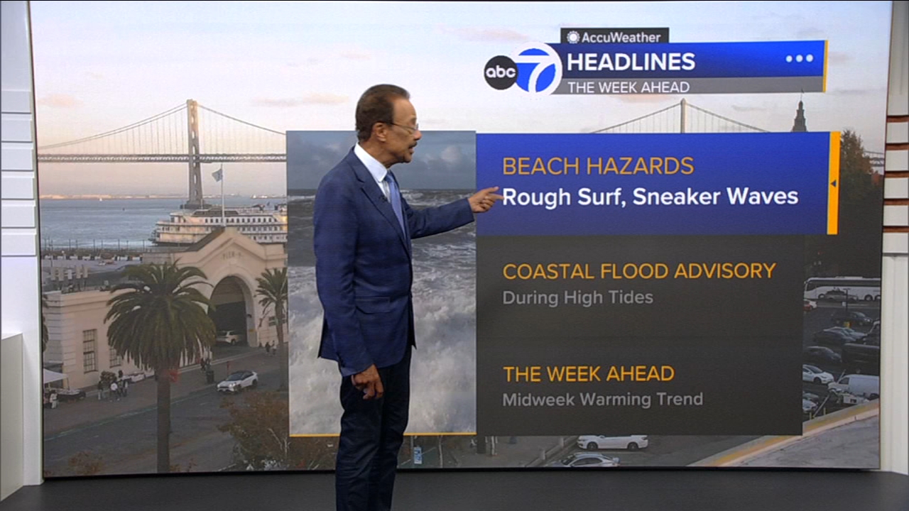 AccuWeather Forecast: Sunny, breezy, cool for next 2 days
— ABC 7 Bay Area, Los Gatos Sports news