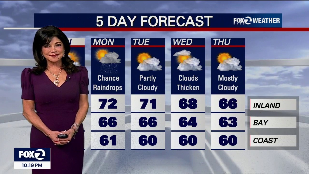 Sweater Weather — KTVU FOX 2 Bay Area