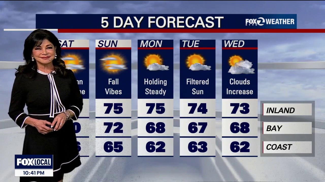 If it's a sunny Saturday, why the minor flooding? — KTVU FOX 2 Bay Area, Los Gatos Sports news